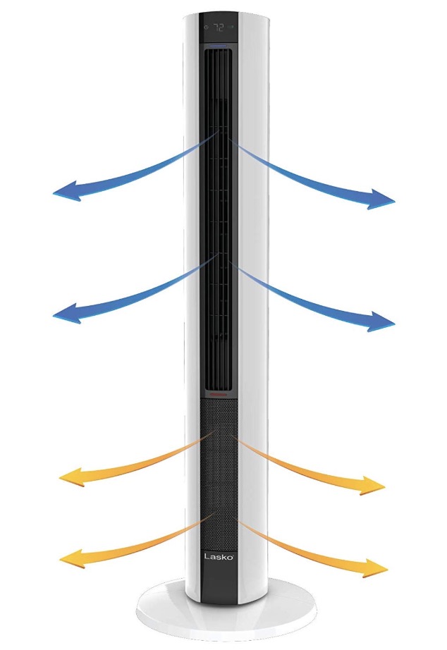 Lasko Fan & Space Heater with Remote Control