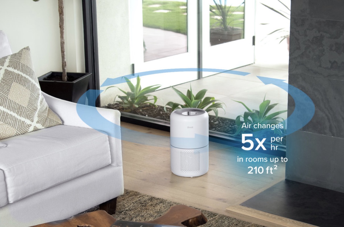 LEVOIT Air Purifier Air Filters